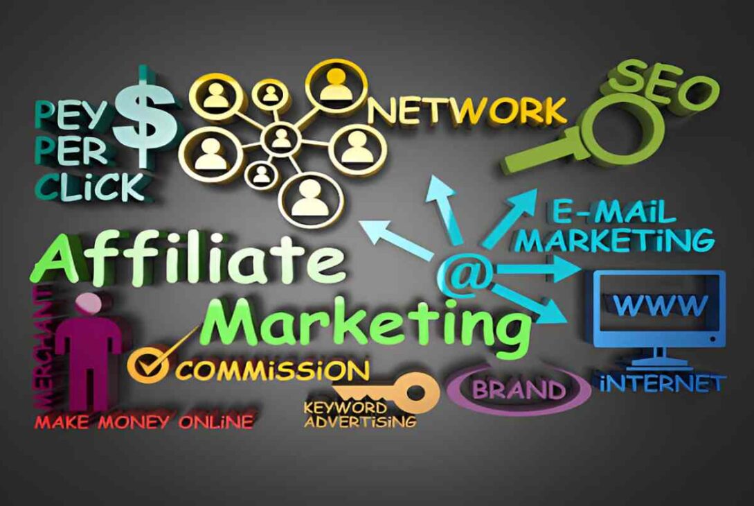 Affiliate Marketing Write For Us - Guest Post, and Submit Post