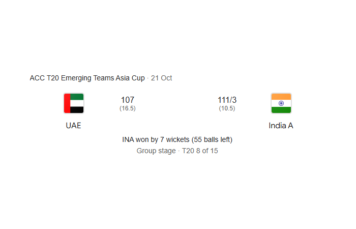 Match Statistics Table