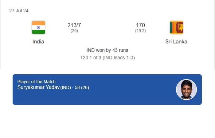 Match Statistics Table