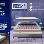 Nilkamal Sleep – Ban - Buy Mattress And Beds