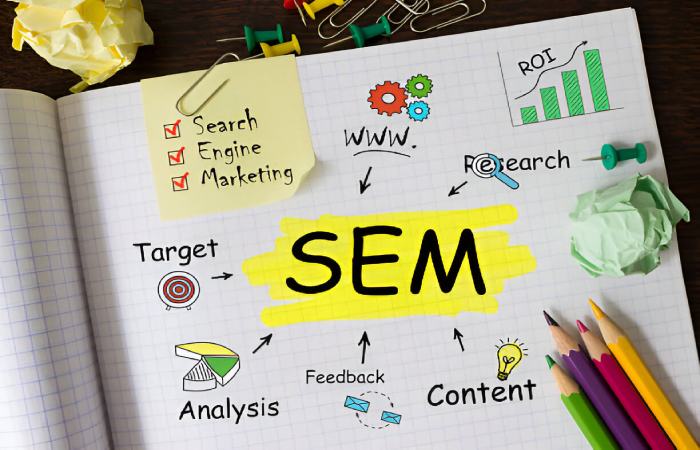 Search Engine Marketing Write For Us